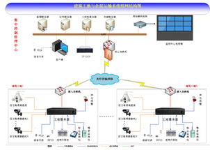 美電貝爾2015百城巡展深圳啟航 SVAC星光級產(chǎn)品引爆全場，網(wǎng)絡(luò)遠(yuǎn)程技術(shù)教育引領(lǐng)行業(yè)創(chuàng)新